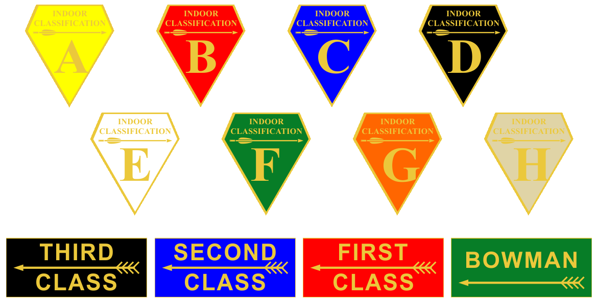 Archery indoor and outdoor classification badges